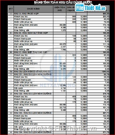 File cad thiết kế hệ thống cấp nước cho khu dân cư Chi tiết đấu nối ống HDPE - Ảnh 2